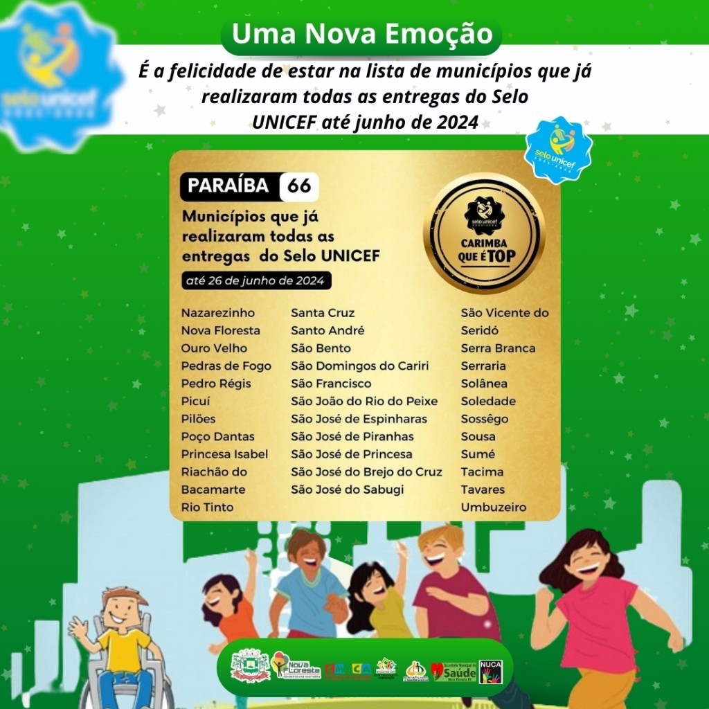 Prefeitura Municipal de Nova Floresta bate todas as metas do Selo UNICE edição 2021/2024